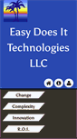 Mobile Screenshot of editcorp.com
